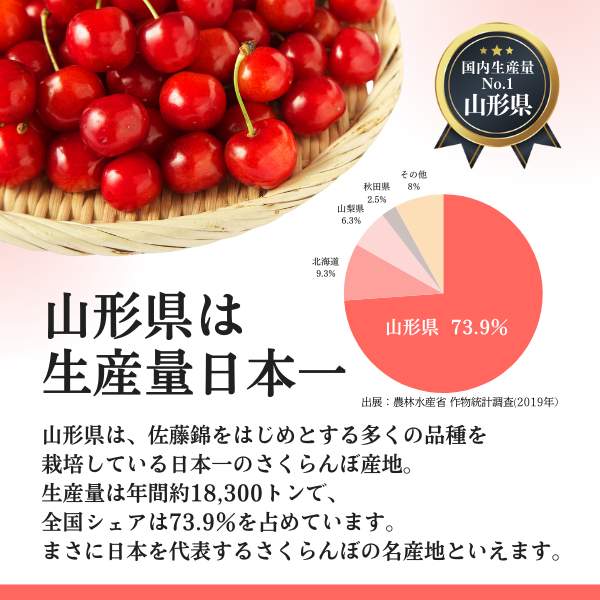限定！早割価格】 紅秀峰 | 【JA公式】山形名産品を産地直送｜JAさがえ
