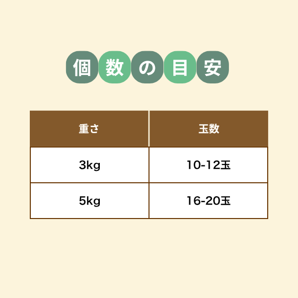 山形県産 シナノゴールド＜3～5kg＞の商品画像 2