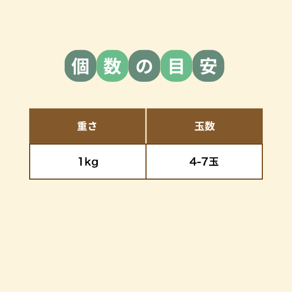 山形県産 こうとく＜1kg＞の商品画像 2