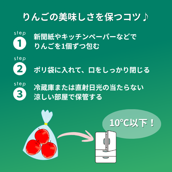 山形県産 こうとく＜1kg＞の商品画像 3